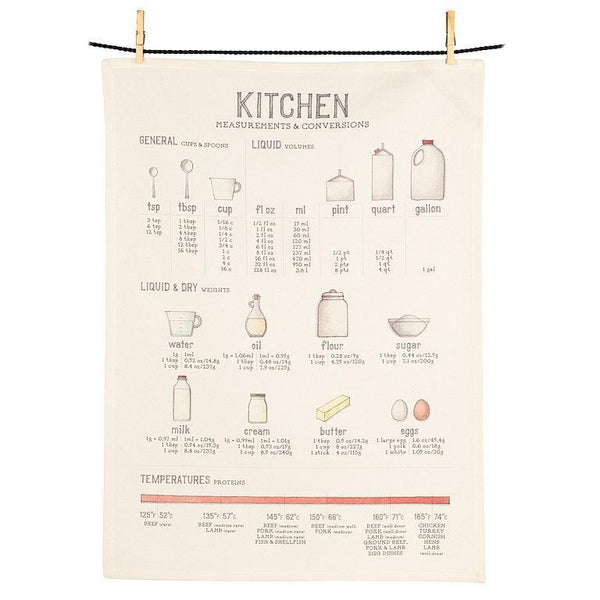 Kitchen Towel | Measurement Conversions