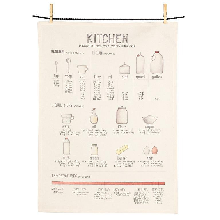 Kitchen Towel | Measurement Conversions