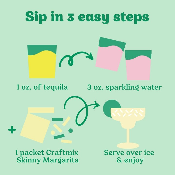 Skinny Margarita Mixer | 6 Pack