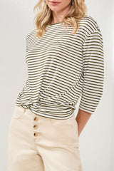 Fisher Top | Rainforest
