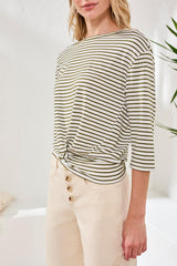 Fisher Top | Rainforest