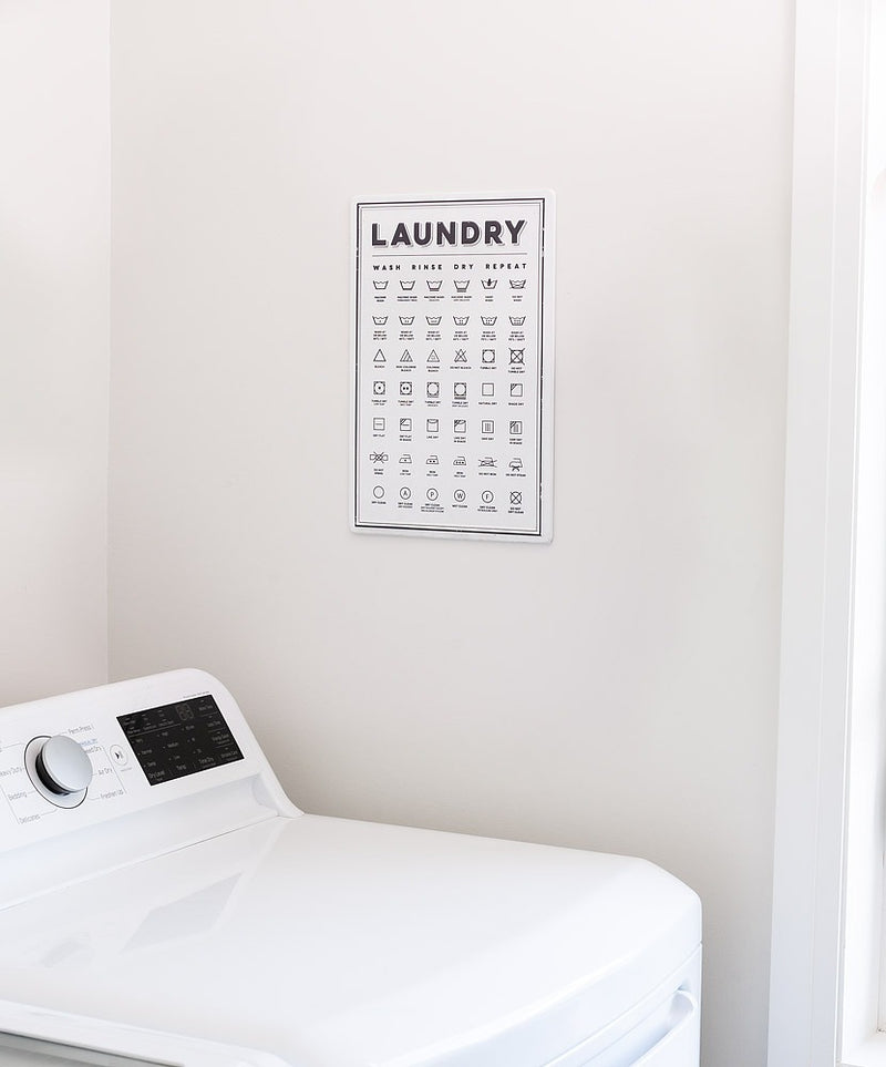 Laundry Symbols Sign